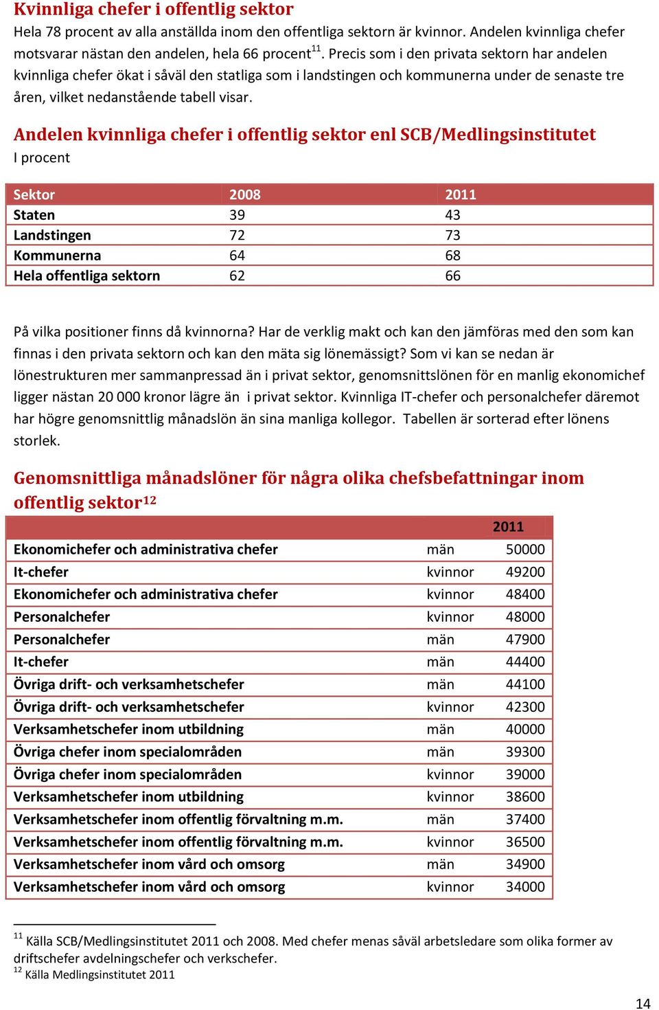 Andelen kvinnliga chefer i offentlig sektor enl SCB/Medlingsinstitutet I procent Sektor 2008 2011 Staten 39 43 Landstingen 72 73 Kommunerna 64 68 Hela offentliga sektorn 62 66 På vilka positioner