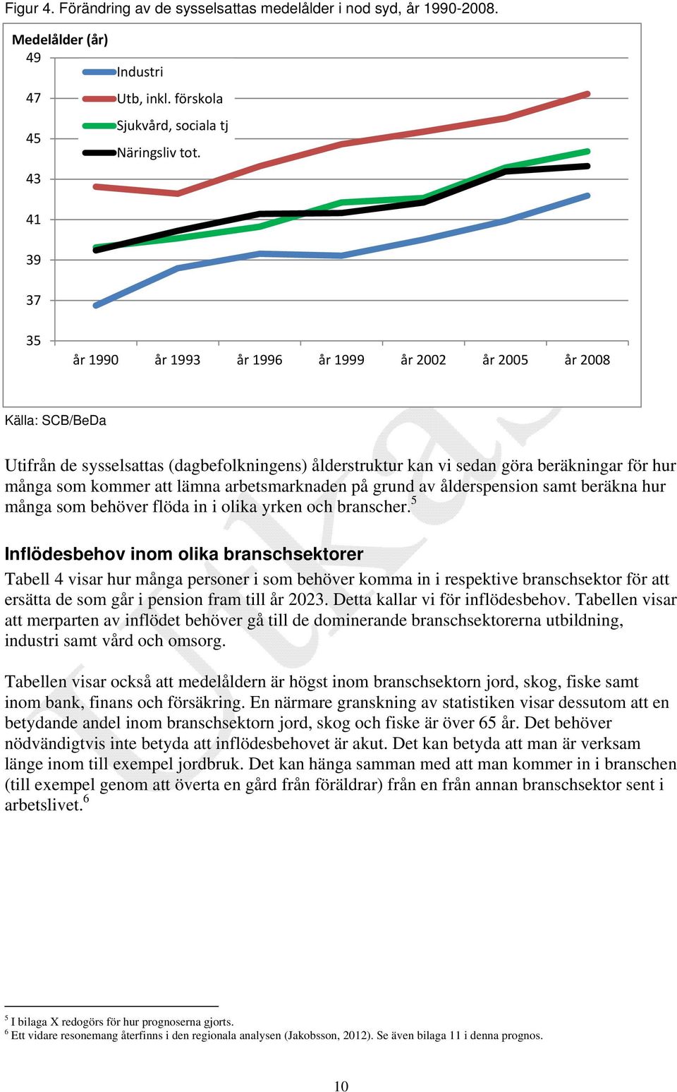 arbetsmarknaden på grund av ålderspension samt beräkna hur många som behöver flöda in i olika yrken och branscher.