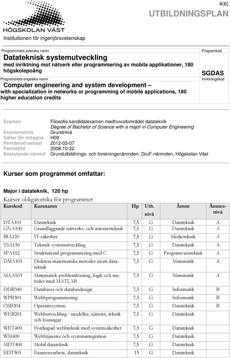 SGDAS Inriktningskod Examen Filosofie kandidatexamen medhuvudområdet datateknik Degree of Bachelor of Science with a major in Computer Engineering Examensnivå Grundnivå Gäller för antagna H09