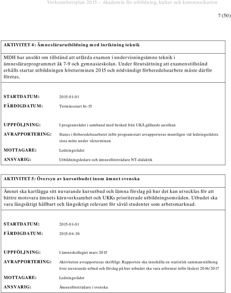 FÄRDIGDATUM: Terminsstart ht-15 I programrådet i samband med besked från UKÄ gällande ansökan Status i förberedelsearbetet inför programstart avrapporteras muntligen vid ledningsrådets sista möte