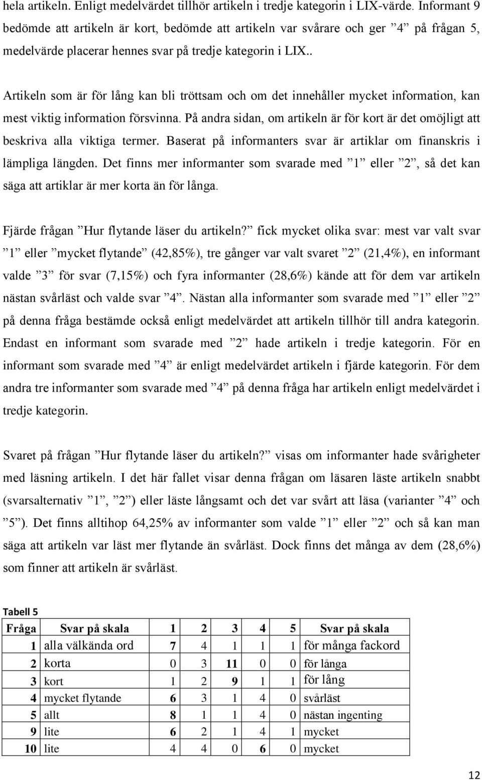 . Artikeln som är för lång kan bli tröttsam och om det innehåller mycket information, kan mest viktig information försvinna.