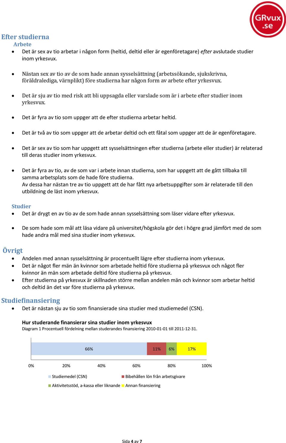 Det är sju av tio med risk att bli uppsagda eller varslade som är i arbete efter studier inom yrkesvux. Det är fyra av tio som uppger att de efter studierna arbetar heltid.