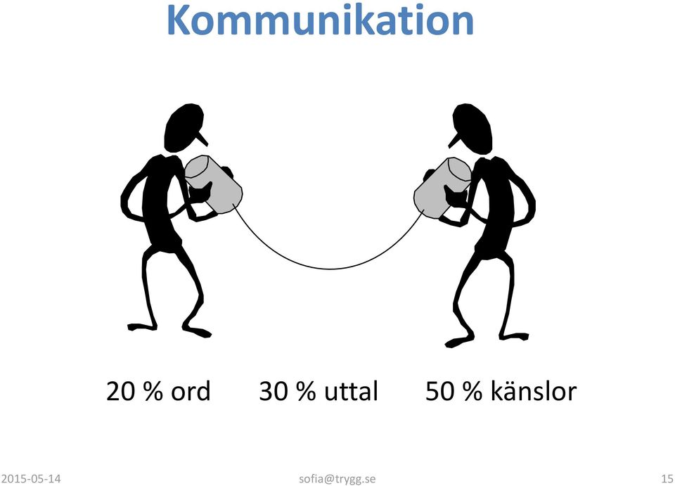 % känslor