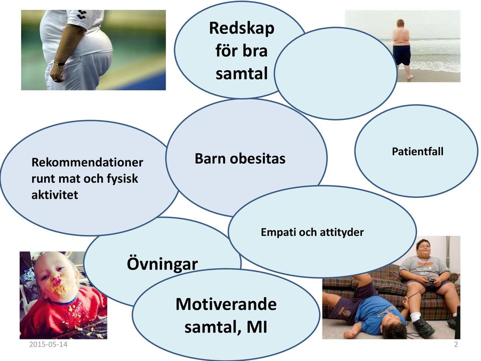 Patientfall Empati och attityder Övningar