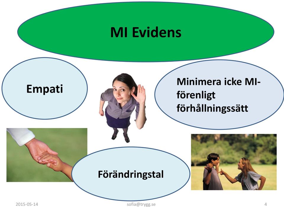förhållningssätt