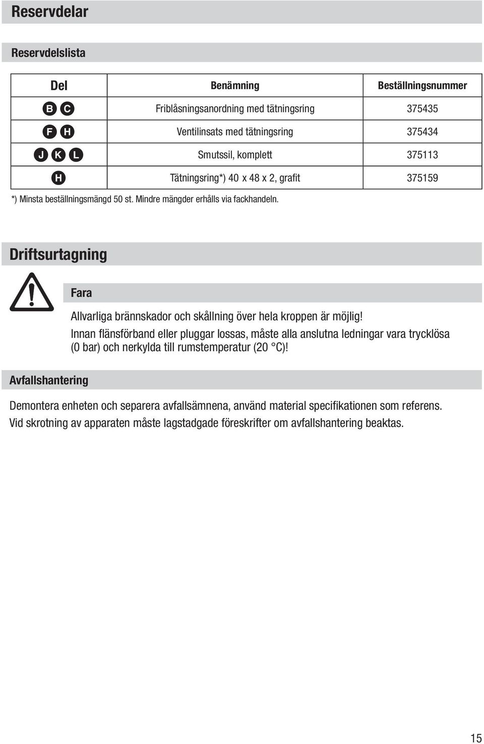 Driftsurtagning Fara Allvarliga brännskador och skållning över hela kroppen är möjlig!