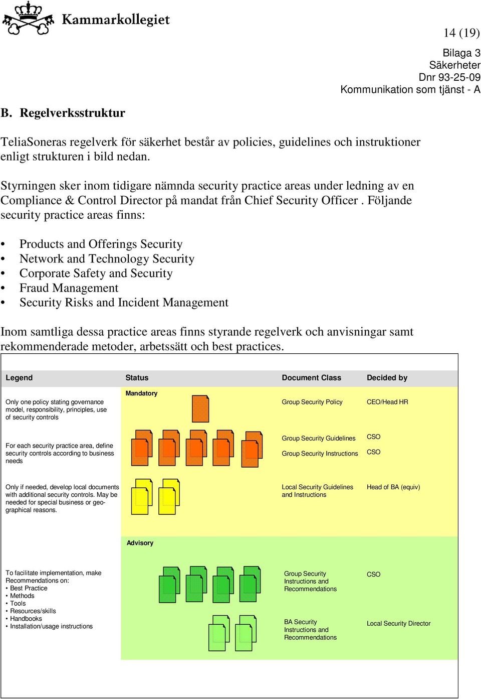 Följande security practice areas finns: Products and Offerings Security Network and Technology Security Corporate Safety and Security Fraud Management Security Risks and Incident Management Inom
