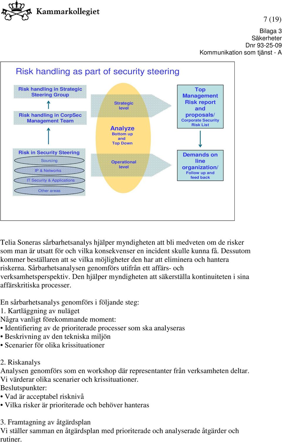 up and feed back Telia Soneras sårbarhetsanalys hjälper myndigheten att bli medveten om de risker som man är utsatt för och vilka konsekvenser en incident skulle kunna få.
