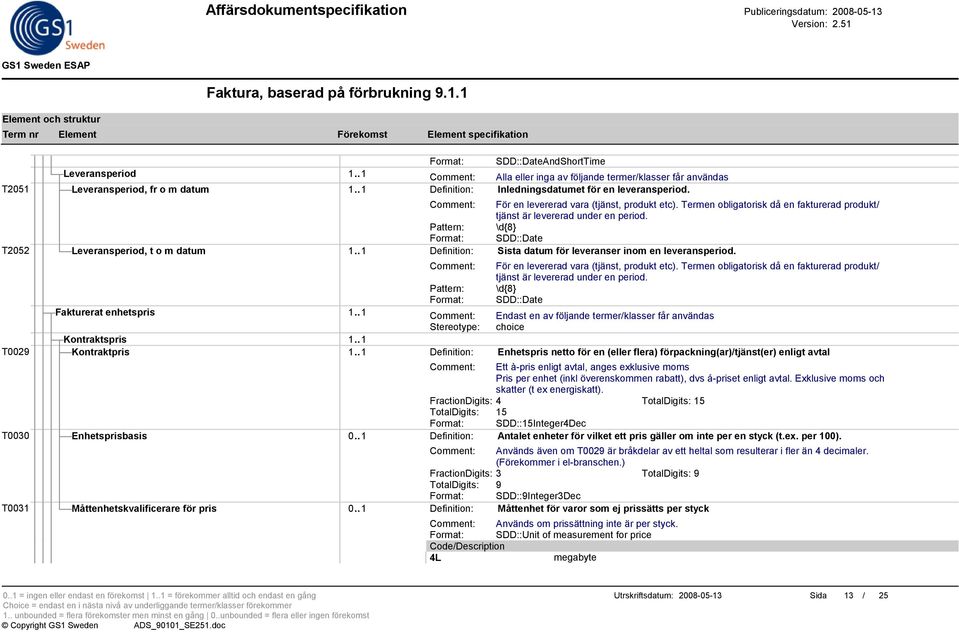 Pattern: \d{8} Format: SDD::Date T2052 Leveransperiod, t o m datum 1.. 1 Definition: Sista datum för leveranser inom en leveransperiod. Comment: För en levererad vara (tjänst, produkt etc).