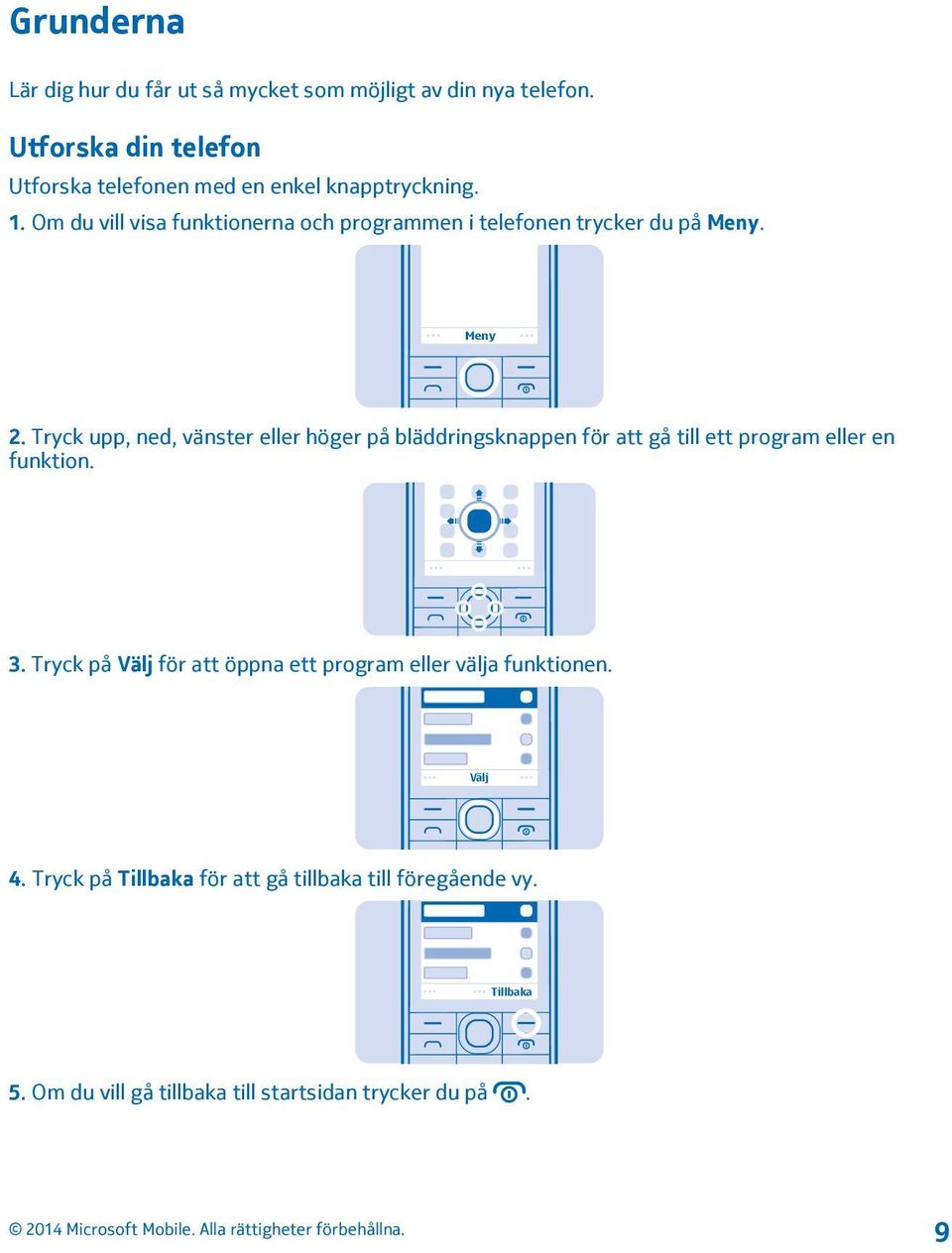 Om du vill visa funktionerna och programmen i telefonen trycker du på Meny. Meny 2.