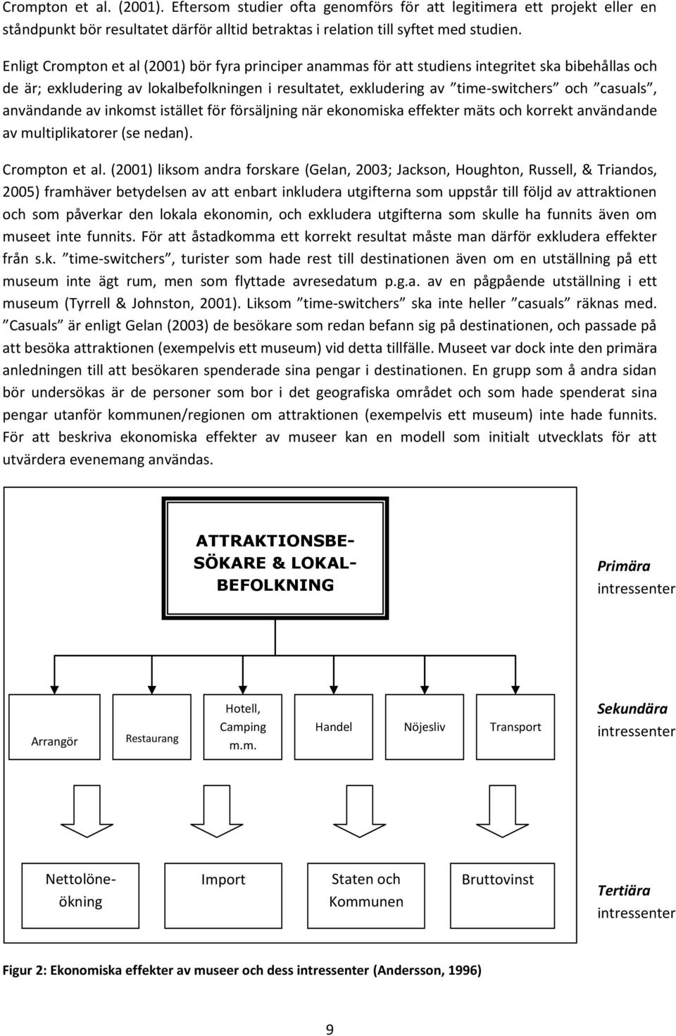 användande av inkomst istället för försäljning när ekonomiska effekter mäts och korrekt användande av multiplikatorer (se nedan). Crompton et al.