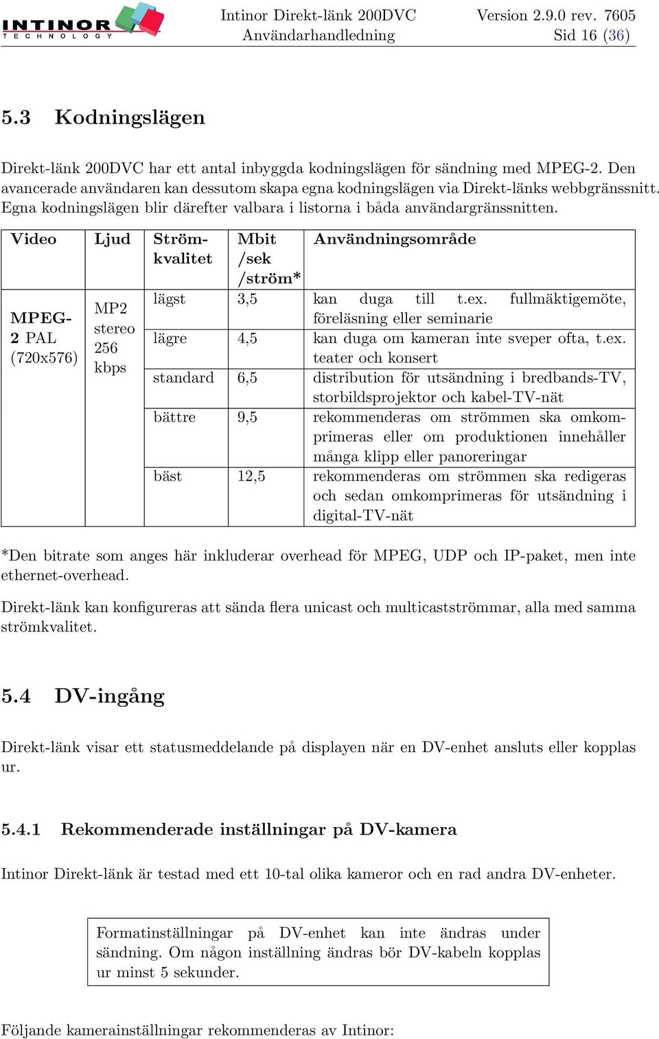 Video Ljud Strömkvalitet MPEG- 2 PAL (720x576) MP2 stereo 256 kbps Mbit /sek /ström* Användningsområde lägst 3,5 kan duga till t.ex.