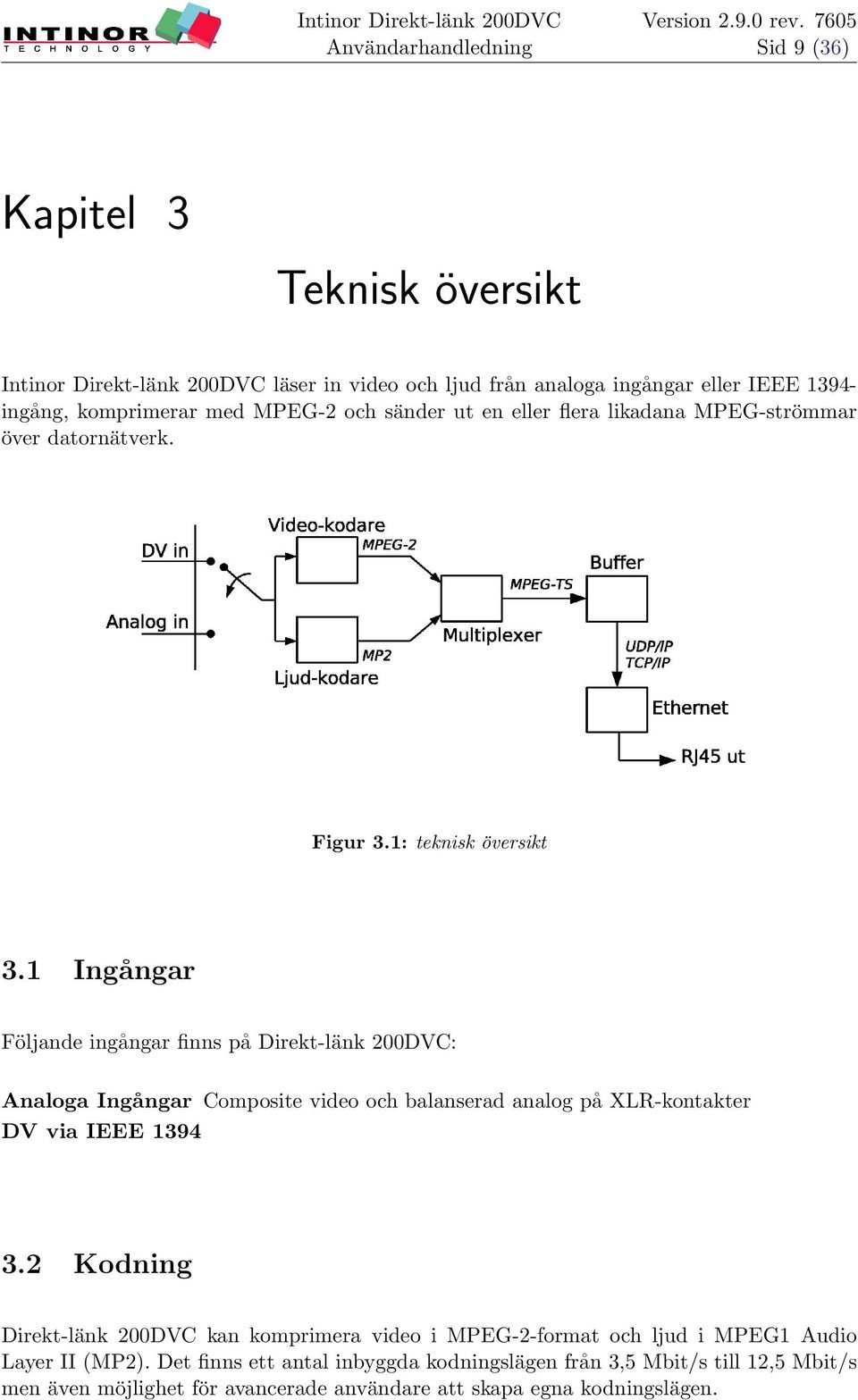 1 Ingångar Följande ingångar finns på Direkt-länk 200DVC: Analoga Ingångar Composite video och balanserad analog på XLR-kontakter DV via IEEE 1394 3.