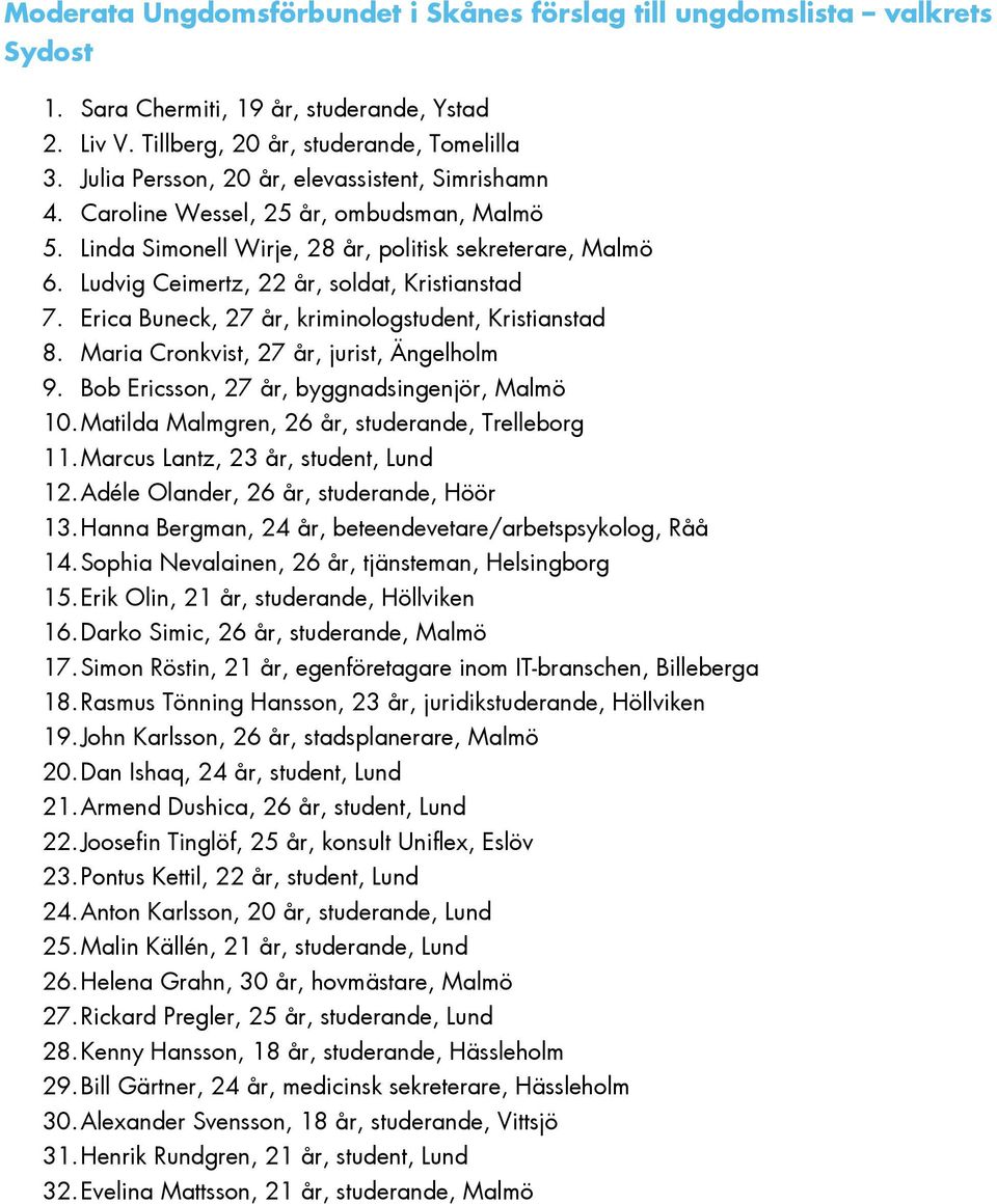 Maria Cronkvist, 27 år, jurist, Ängelholm 9. Bob Ericsson, 27 år, byggnadsingenjör, Malmö 10. Matilda Malmgren, 26 år, studerande, Trelleborg 11. Marcus Lantz, 23 år, student, Lund 12.