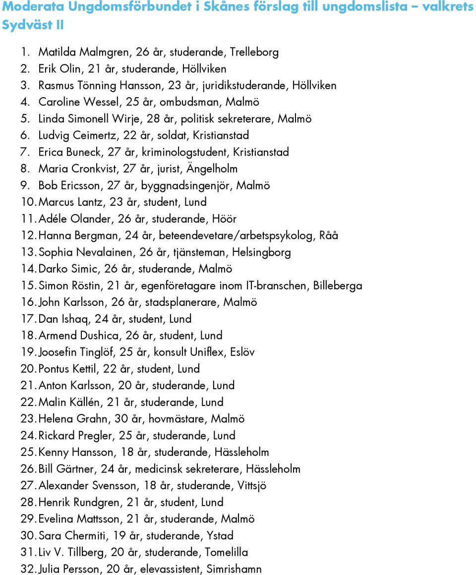 Erica Buneck, 27 år, kriminologstudent, Kristianstad 8. Maria Cronkvist, 27 år, jurist, Ängelholm 9. Bob Ericsson, 27 år, byggnadsingenjör, Malmö 10. Marcus Lantz, 23 år, student, Lund 11.