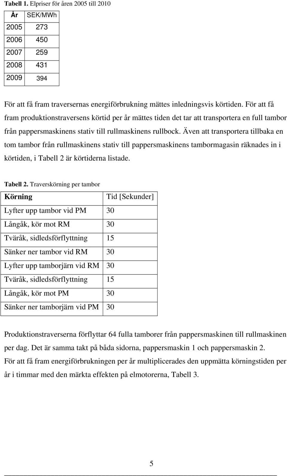 Även att transportera tillbaka en tom tambor från rullmaskinens stativ till pappersmaskinens tambormagasin räknades in i körtiden, i Tabell 2 