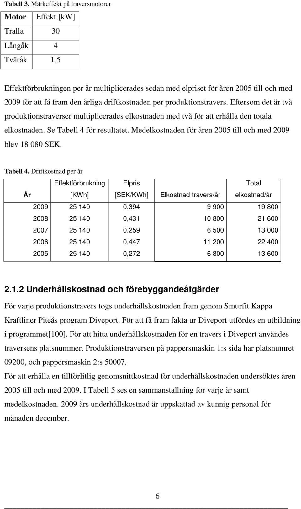 driftkostnaden per produktionstravers. Eftersom det är två produktionstraverser multiplicerades elkostnaden med två för att erhålla den totala elkostnaden. Se Tabell 4 för resultatet.