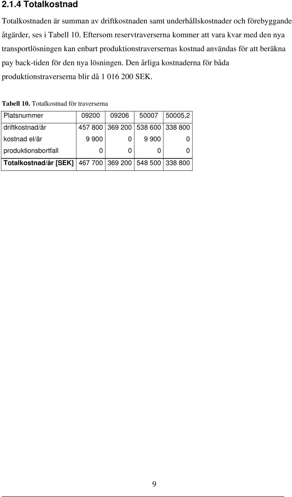 back-tiden för den nya lösningen. Den årliga kostnaderna för båda produktionstraverserna blir då 1 016 200 SEK. Tabell 10.