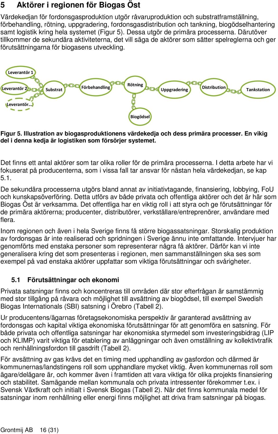 Därutöver tillkommer de sekundära aktiviteterna, det vill säga de aktörer som sätter spelreglerna och ger förutsättningarna för biogasens utveckling.