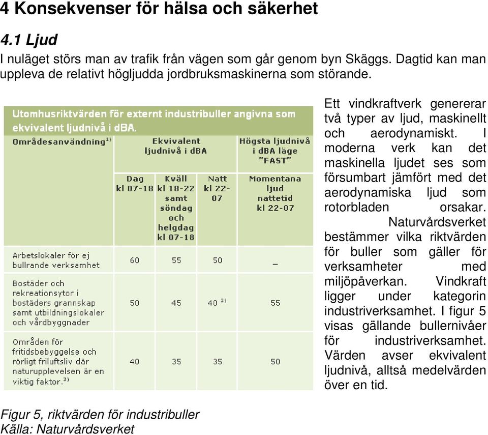 Figur 5, riktvärden för industribuller Källa: Naturvårdsverket Ett vindkraftverk genererar två typer av ljud, maskinellt och aerodynamiskt.