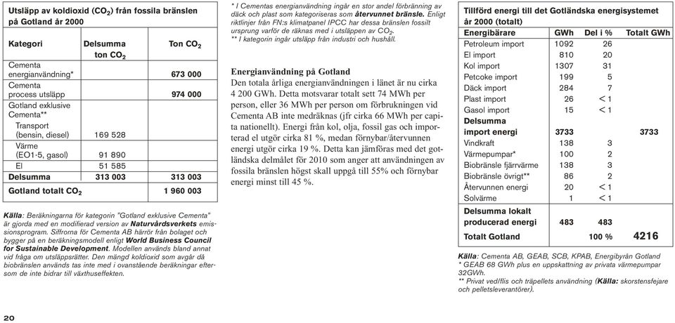 med en modifierad version av Naturvårdsverkets emissionsprogram.