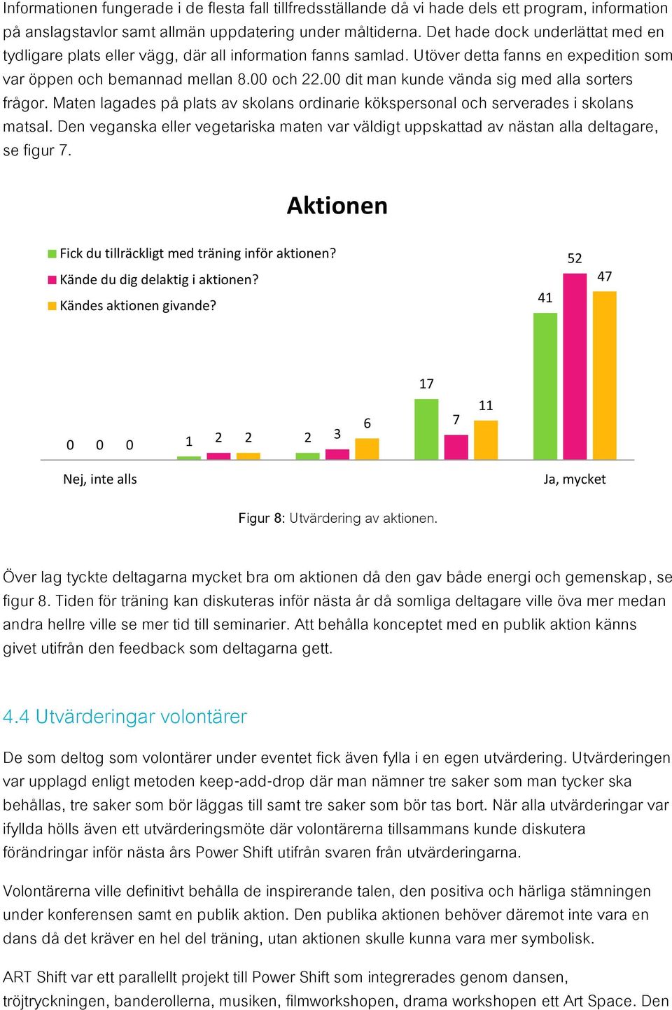 00 dit man kunde vända sig med alla sorters frågor. Maten lagades på plats av skolans ordinarie kökspersonal och serverades i skolans matsal.