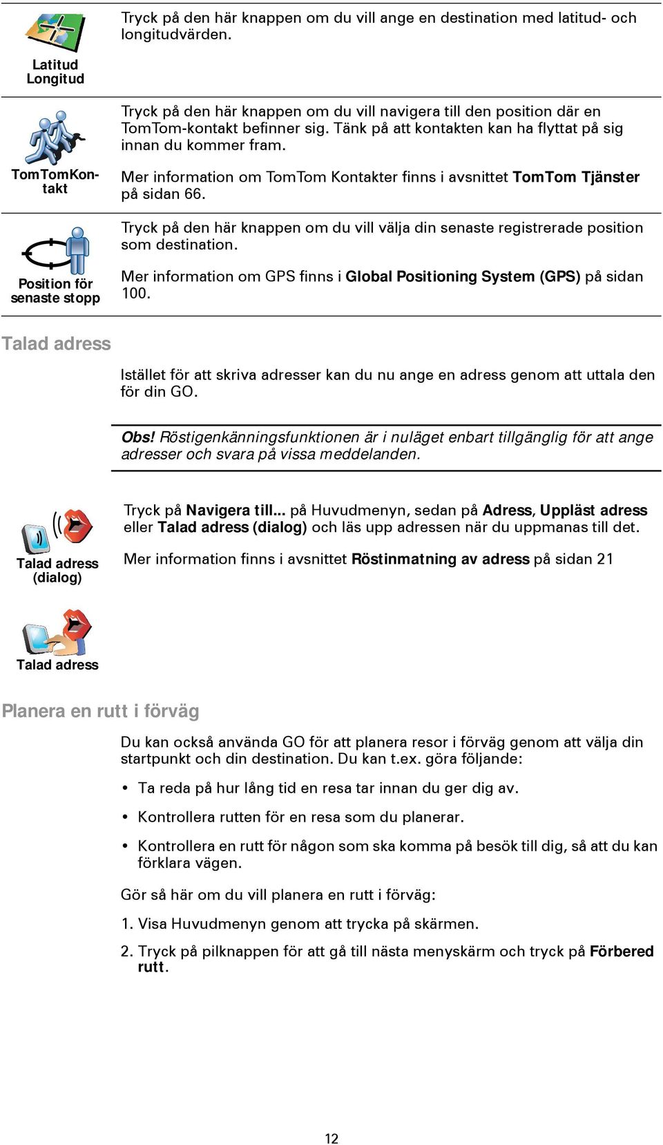 TomTomKontakt Mer information om TomTom Kontakter finns i avsnittet TomTom Tjänster på sidan 66. Tryck på den här knappen om du vill välja din senaste registrerade position som destination.