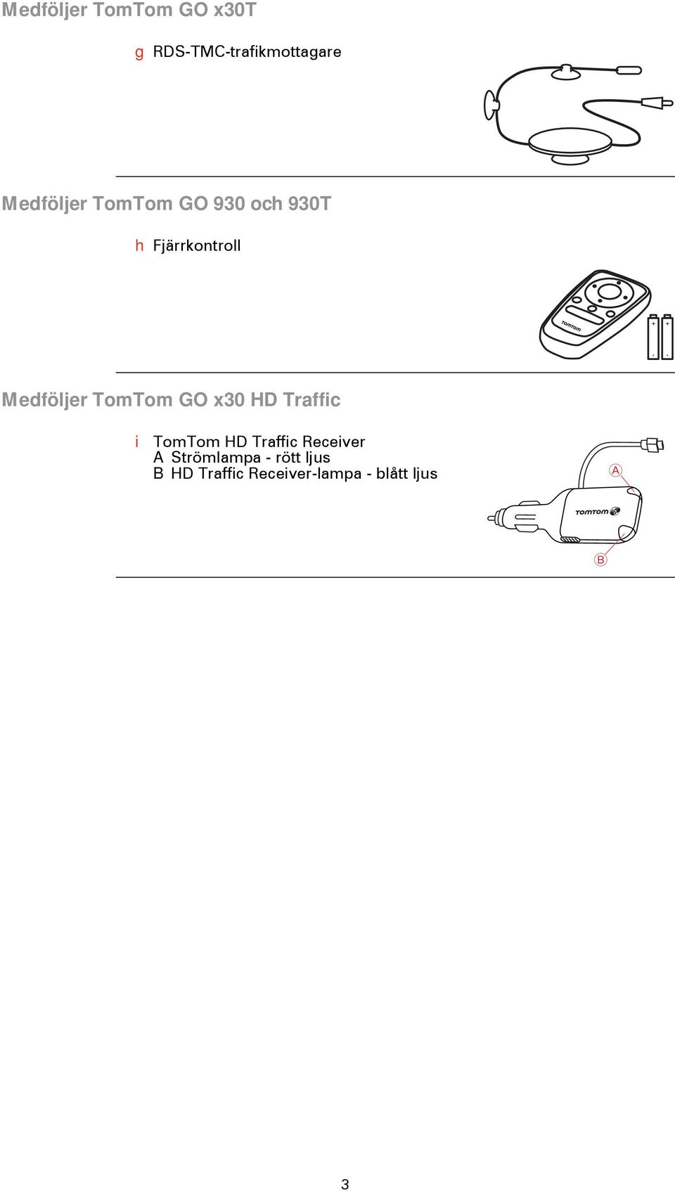 TomTom GO x30 HD Traffic i TomTom HD Traffic Receiver A