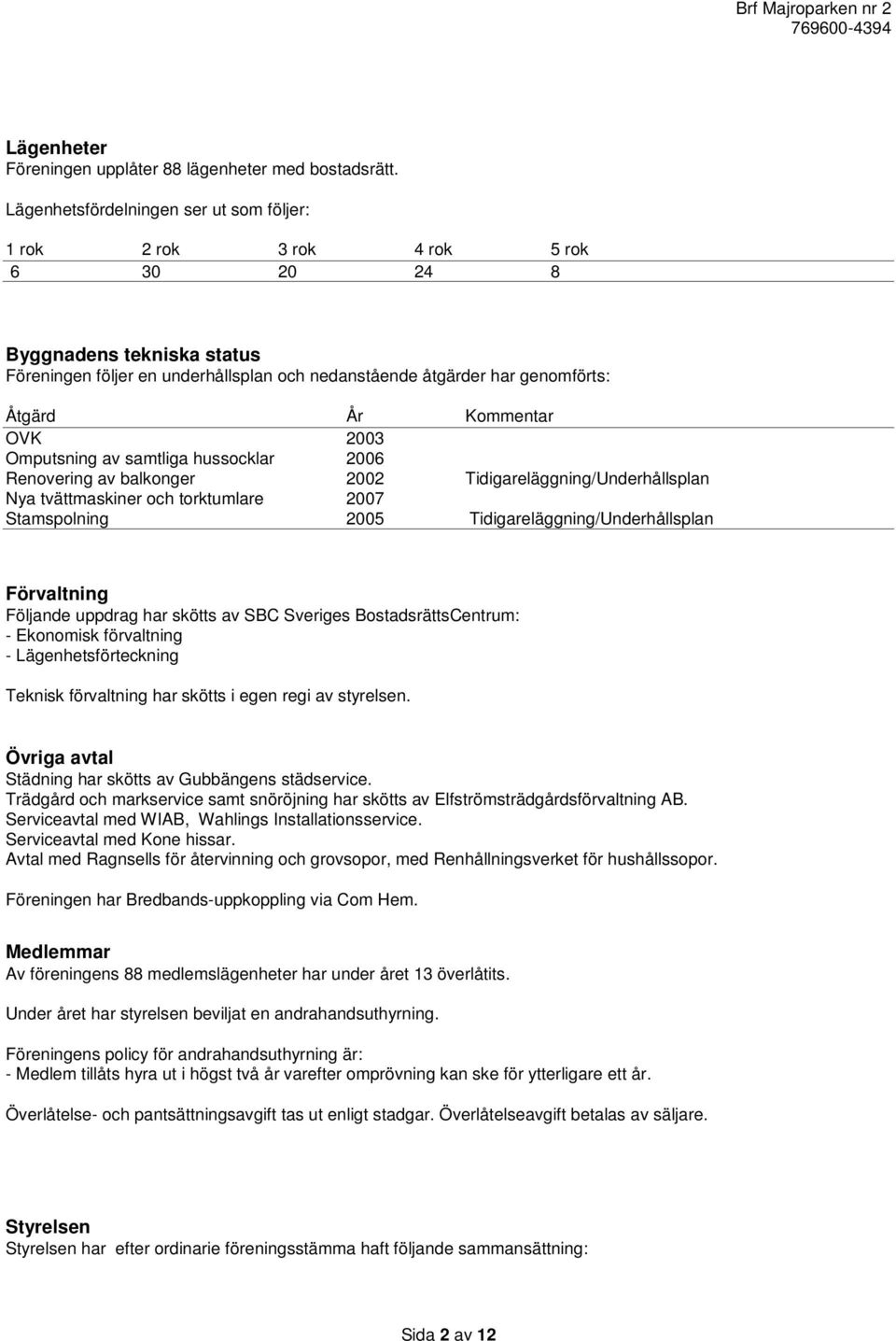 Kommentar OVK 2003 Omputsning av samtliga hussocklar 2006 Renovering av balkonger 2002 Tidigareläggning/Underhållsplan Nya tvättmaskiner och torktumlare 2007 Stamspolning 2005