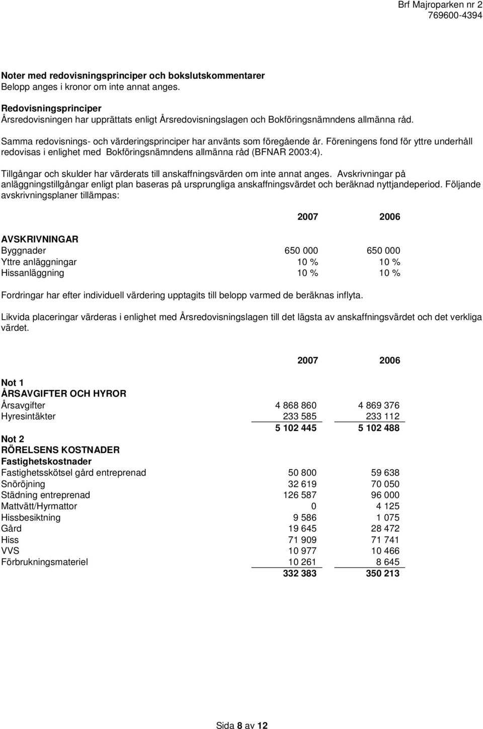 Föreningens fond för yttre underhåll redovisas i enlighet med Bokföringsnämndens allmänna råd (BFNAR 2003:4). Tillgångar och skulder har värderats till anskaffningsvärden om inte annat anges.