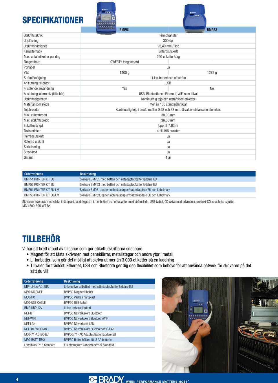 No Anslutningsalternativ (tillbehör) USB, Bluetooth och Ethernet, WiFi som tillval Utskriftsalternativ Kontinuerlig tejp och utstansade etiketter Material som stöds Mer än 130 standardartiklar