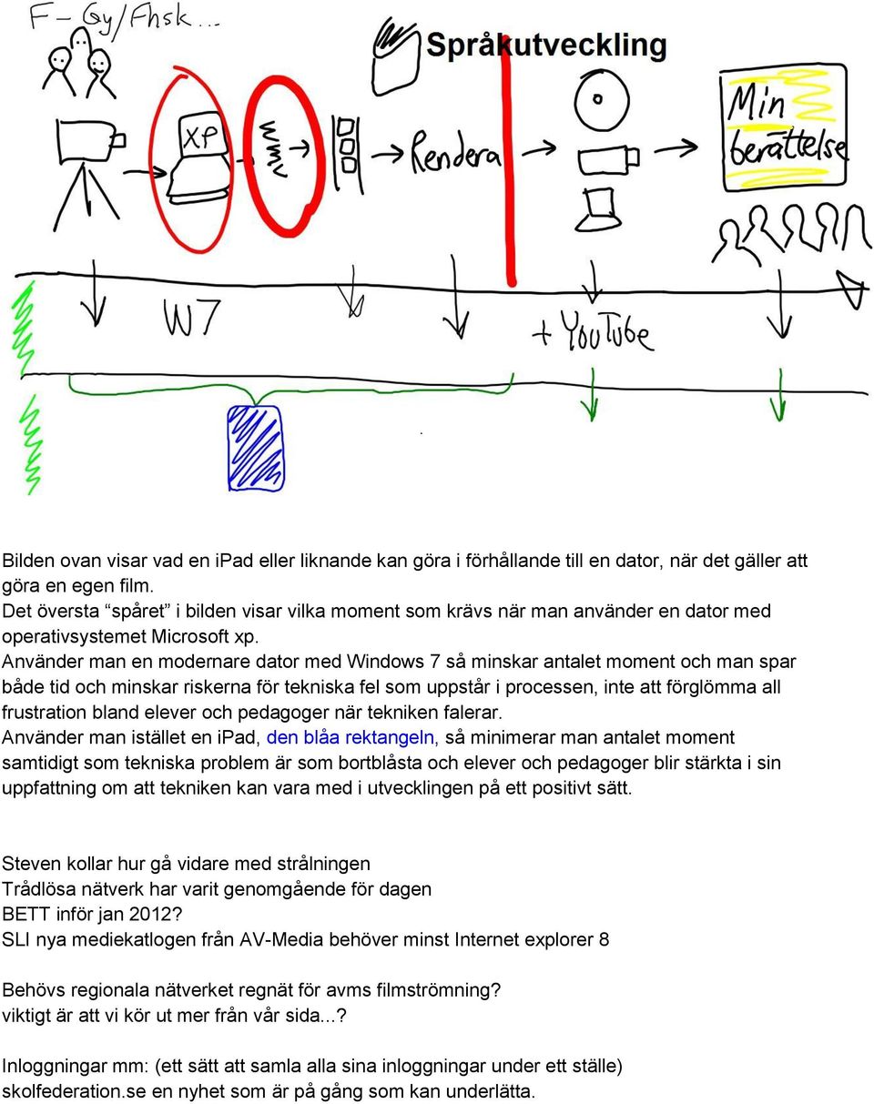 Använder man en modernare dator med Windows 7 så minskar antalet moment och man spar både tid och minskar riskerna för tekniska fel som uppstår i processen, inte att förglömma all frustration bland