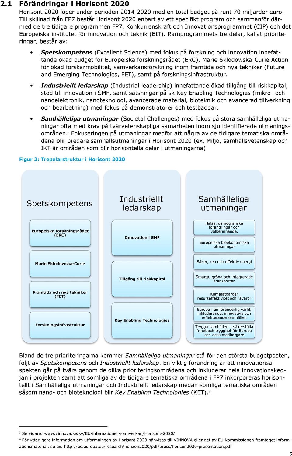 institutet för innovation och teknik (EIT).