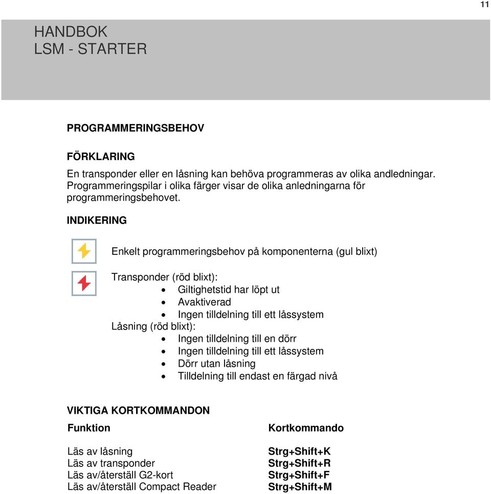 INDIKERING Enkelt programmeringsbehov på komponenterna (gul blixt) Transponder (röd blixt): Giltighetstid har löpt ut Avaktiverad Ingen tilldelning till ett låssystem