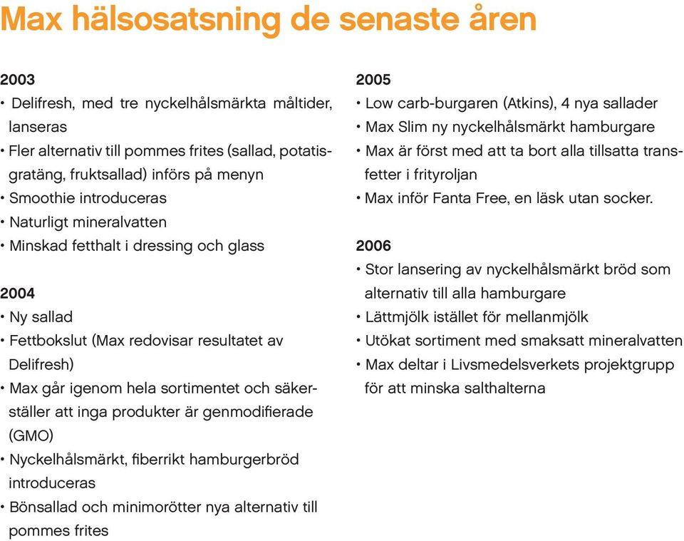 produkter är genmodifierade (GMO) Nyckelhålsmärkt, fiberrikt hamburgerbröd introduceras Bönsallad och minimorötter nya alternativ till pommes frites 2005 Low carb-burgaren (Atkins), 4 nya sallader