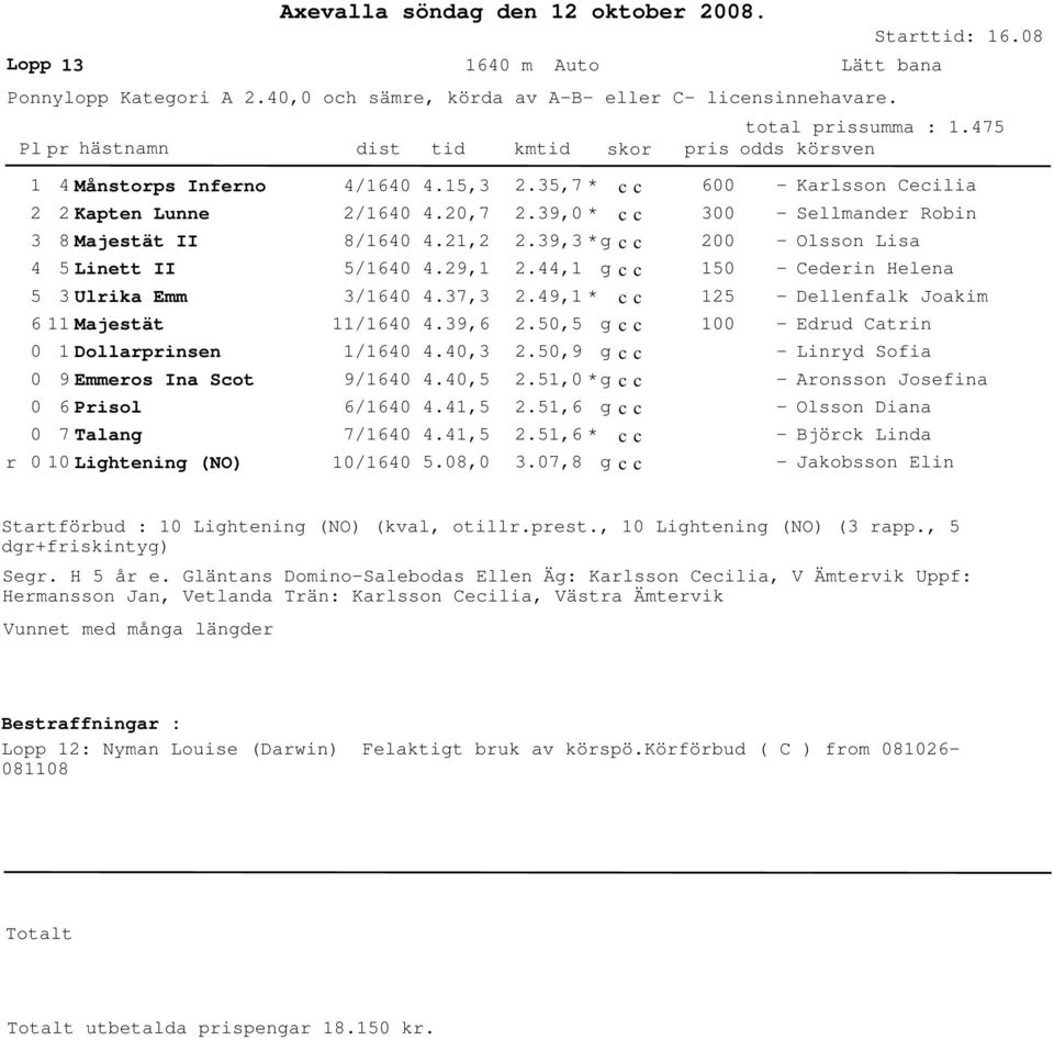 9,6.,.,.,.,.8,.,7 * c c.9, * c c.9, *.,.9, * c c.,.,9., *.,6.,6 * c c.