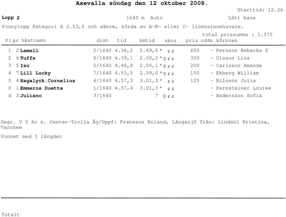 7,.9,6 * c c., *.6, *.9, *., * c c.