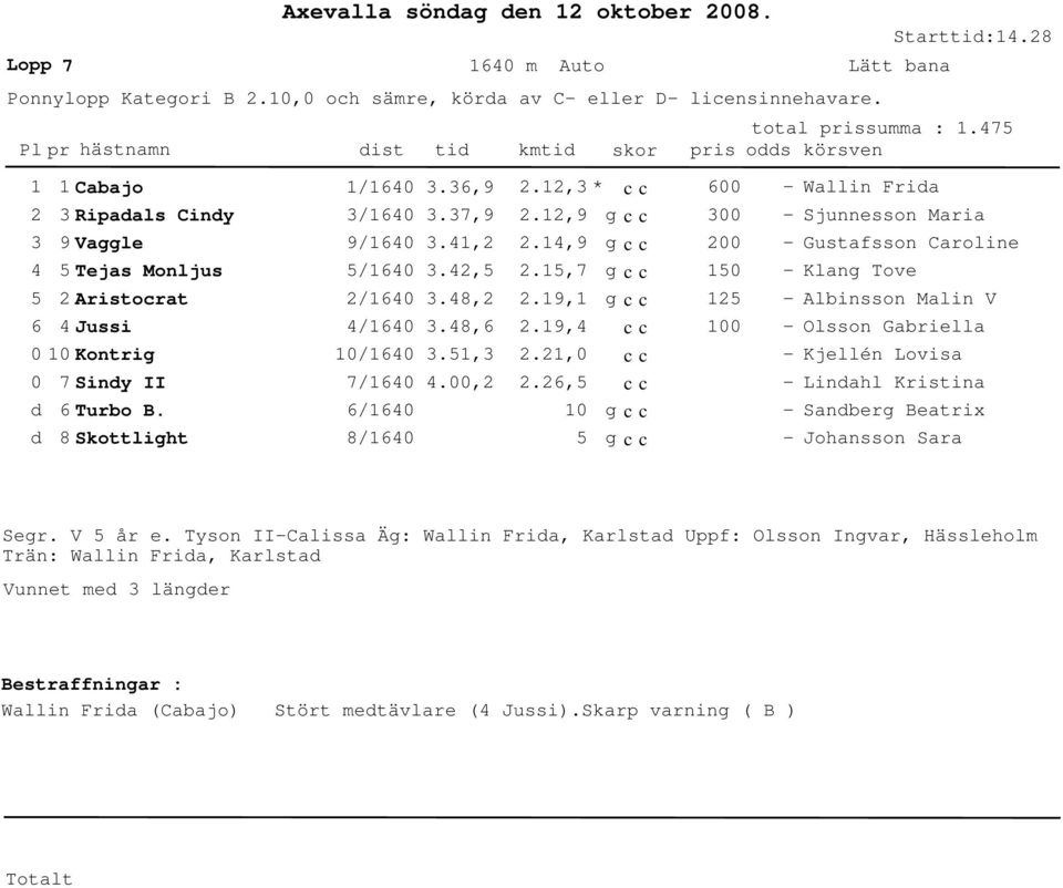 ,9.,9.,7.9,.9, c c.