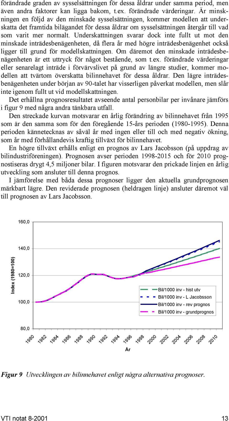 Underskattningen svarar dock inte fullt ut mot den minskade inträdesbenägenheten, då flera år med högre inträdesbenägenhet också ligger till grund för modellskattningen.