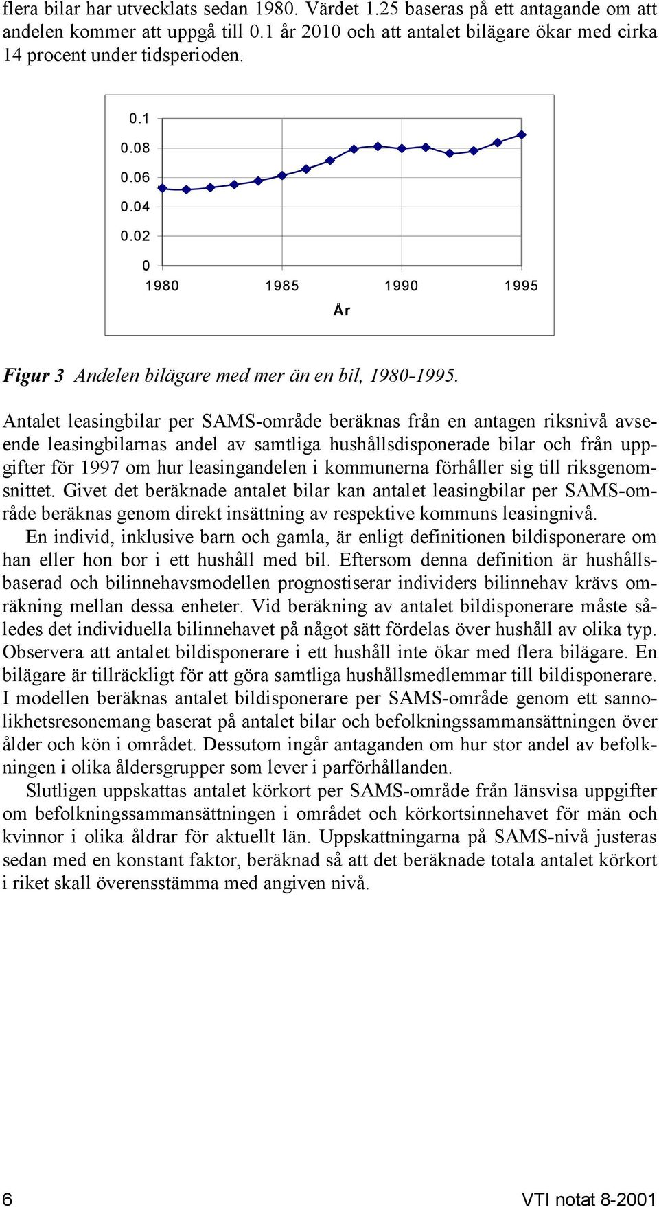 Antalet leasingbilar per SAMS-område beräknas från en antagen riksnivå avseende leasingbilarnas andel av samtliga hushållsdisponerade bilar och från uppgifter för 1997 om hur leasingandelen i