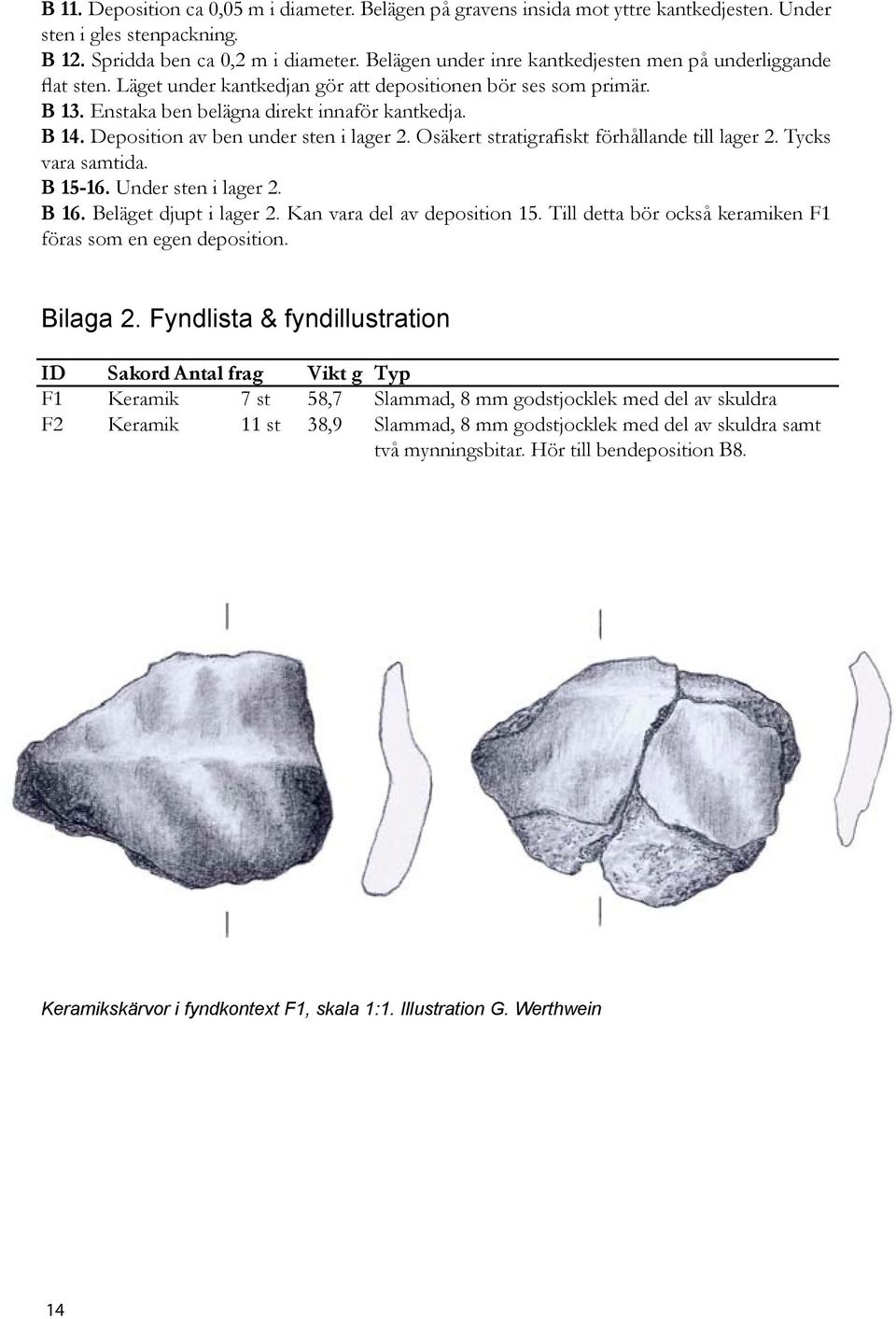 Deposition av ben under sten i lager 2. Osäkert stratigrafiskt förhållande till lager 2. Tycks vara samtida. B 15-16. Under sten i lager 2. B 16. Beläget djupt i lager 2.