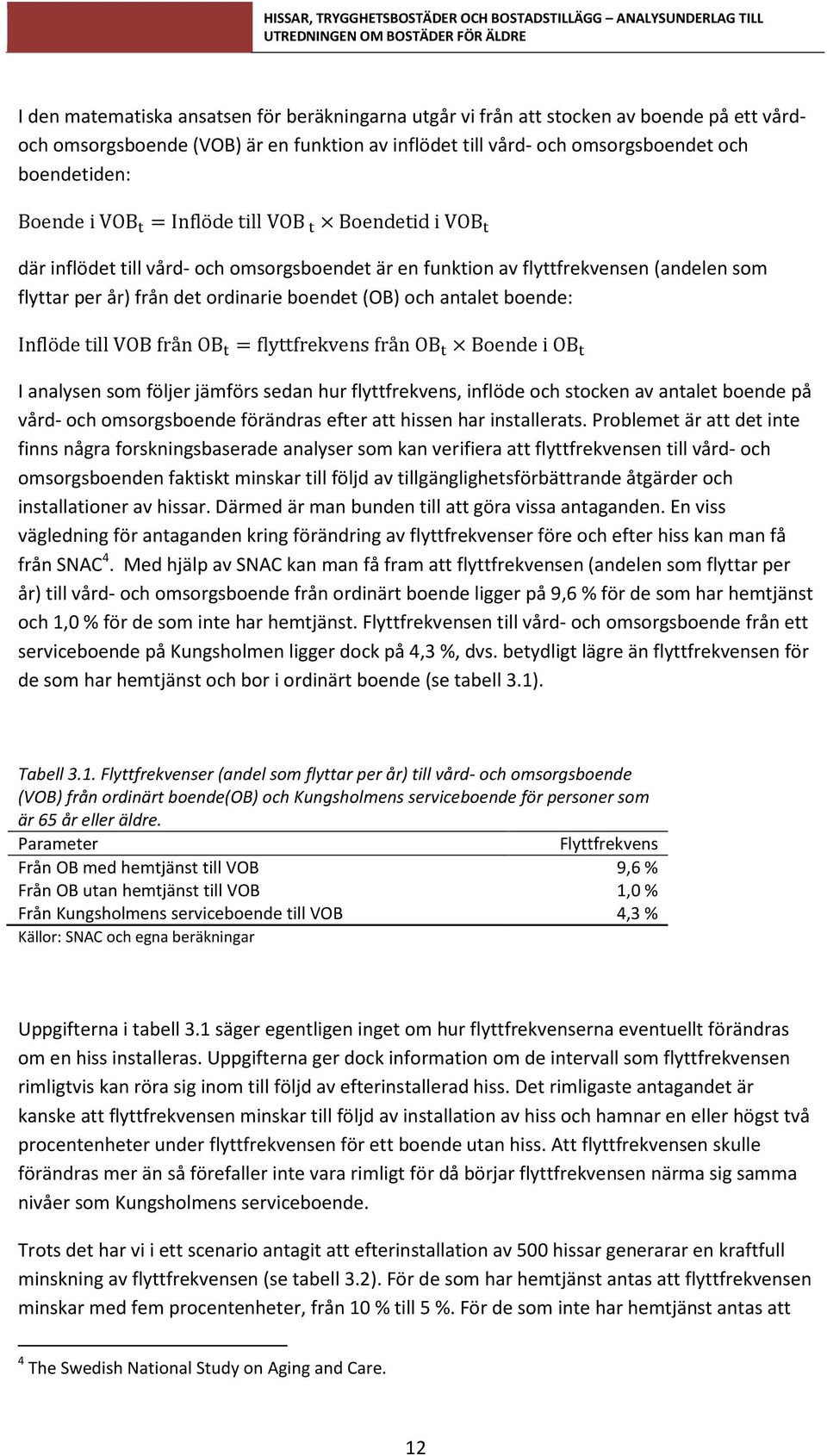 Inflöde till VOB från OB =flyttfrekvens från OB Boende i OB I analysen som följer jämförs sedan hur flyttfrekvens, inflöde och stocken av antalet boende på vård- och omsorgsboende förändras efter att