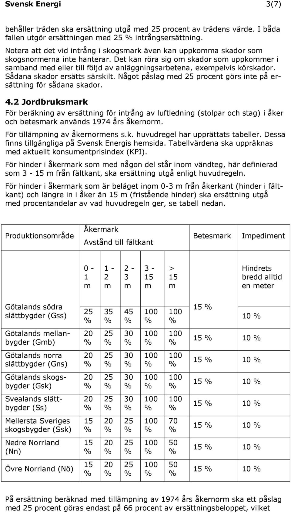 Det kan röra sig o skador so uppkoer i saband ed eller till följd av anläggningsarbetena, exepelvis körskador. Sådana skador ersätts särskilt.