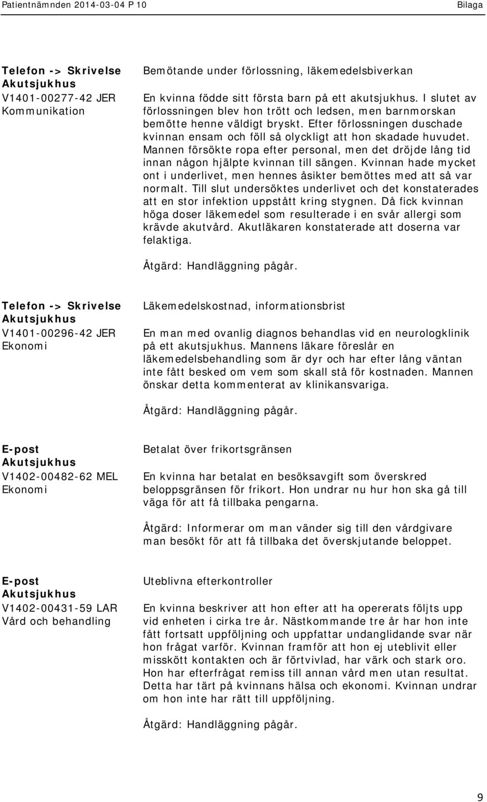 Mannen försökte ropa efter personal, men det dröjde lång tid innan någon hjälpte kvinnan till sängen. Kvinnan hade mycket ont i underlivet, men hennes åsikter bemöttes med att så var normalt.