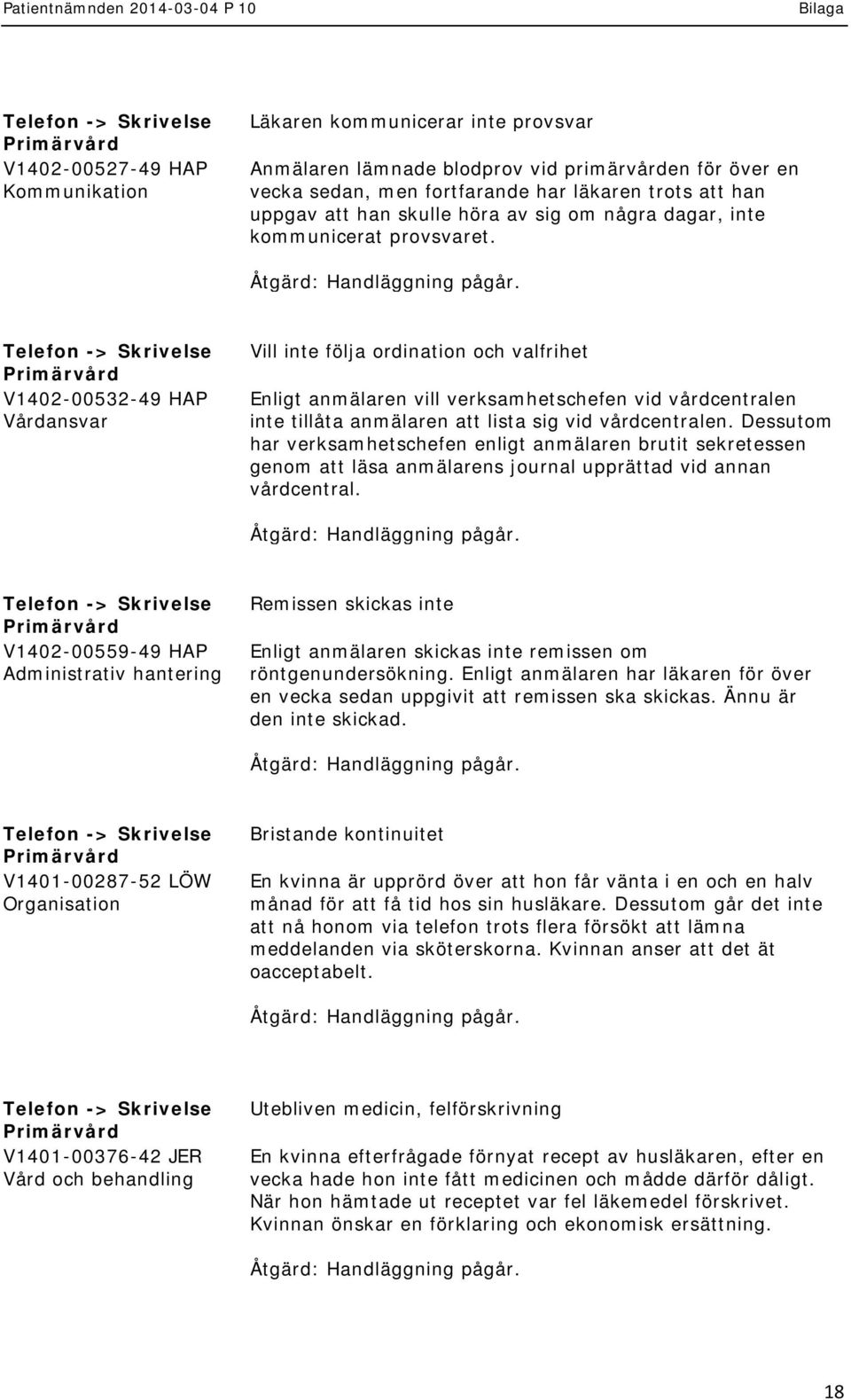 Telefon -> V1402-00532-49 HAP Vårdansvar Vill inte följa ordination och valfrihet Enligt anmälaren vill verksamhetschefen vid vårdcentralen inte tillåta anmälaren att lista sig vid vårdcentralen.