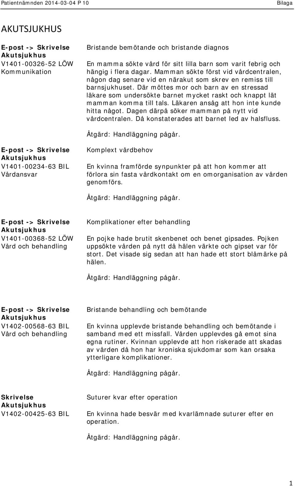 Där möttes mor och barn av en stressad läkare som undersökte barnet mycket raskt och knappt lät mamman komma till tals. Läkaren ansåg att hon inte kunde hitta något.