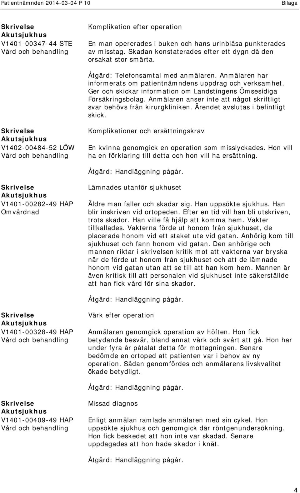 Anmälaren anser inte att något skriftligt svar behövs från kirurgkliniken. Ärendet avslutas i befintligt skick.