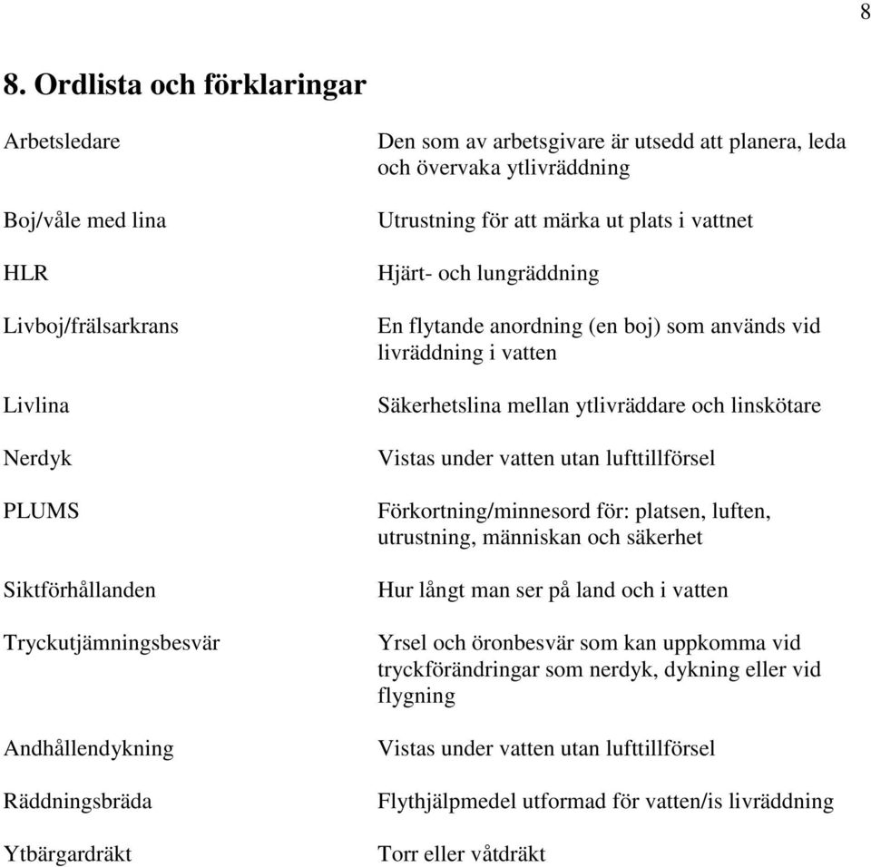 vatten Säkerhetslina mellan ytlivräddare och linskötare Vistas under vatten utan lufttillförsel Förkortning/minnesord för: platsen, luften, utrustning, människan och säkerhet Hur långt man ser på