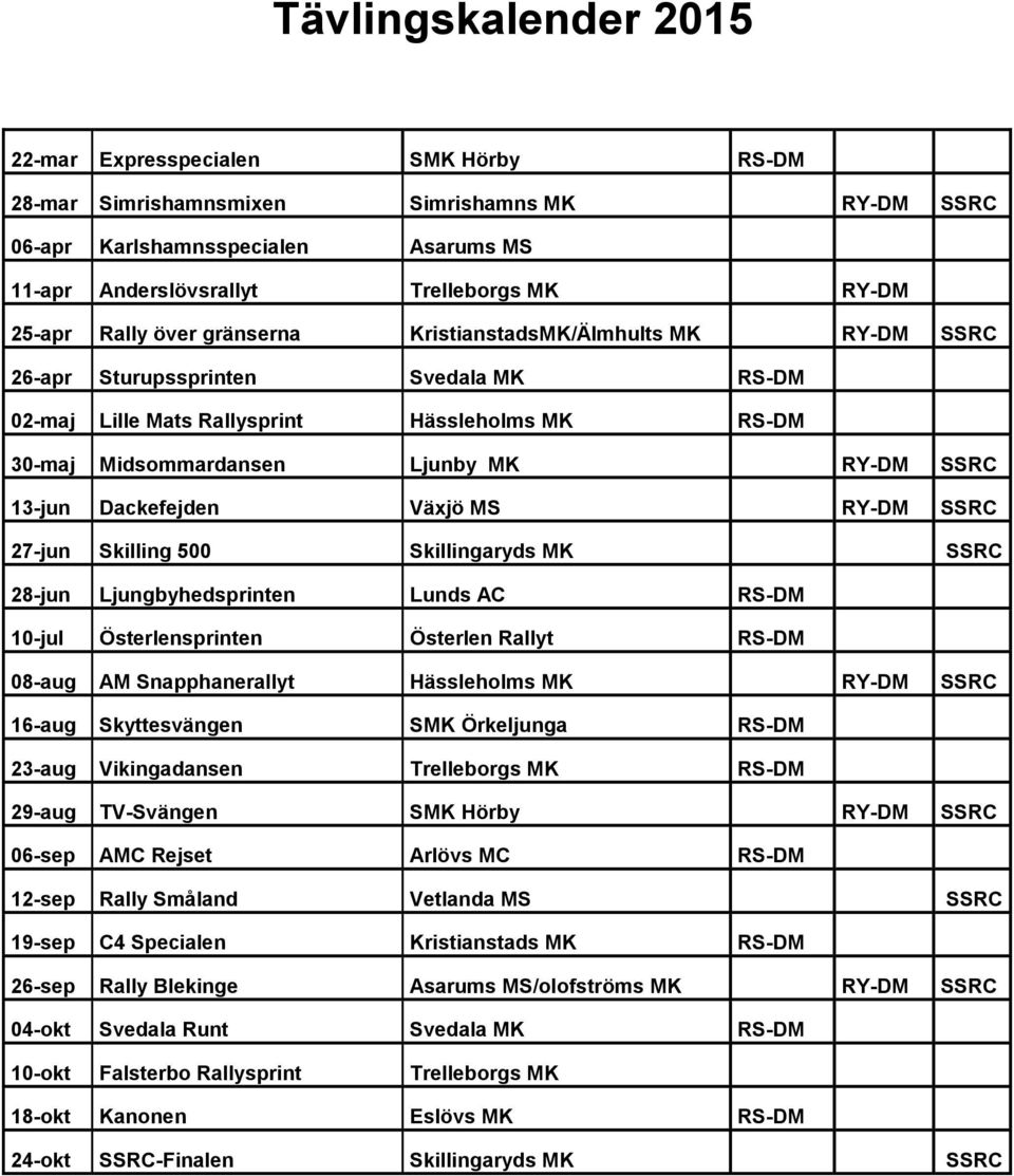 SSRC 13-jun Dackefejden Växjö MS RY-DM SSRC 27-jun Skilling 500 Skillingaryds MK SSRC 28-jun Ljungbyhedsprinten Lunds AC RS-DM 10-jul Österlensprinten Österlen Rallyt RS-DM 08-aug AM Snapphanerallyt