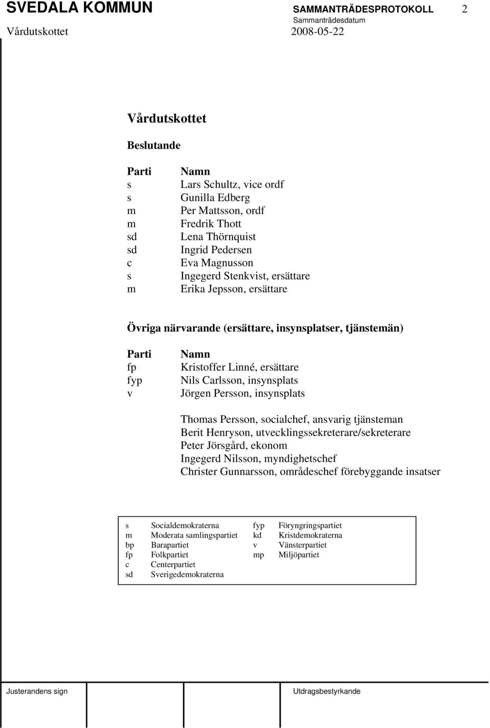 insynsplats Jörgen Persson, insynsplats Thomas Persson, socialchef, ansvarig tjänsteman Berit Henryson, utvecklingssekreterare/sekreterare Peter Jörsgård, ekonom Ingegerd Nilsson, myndighetschef